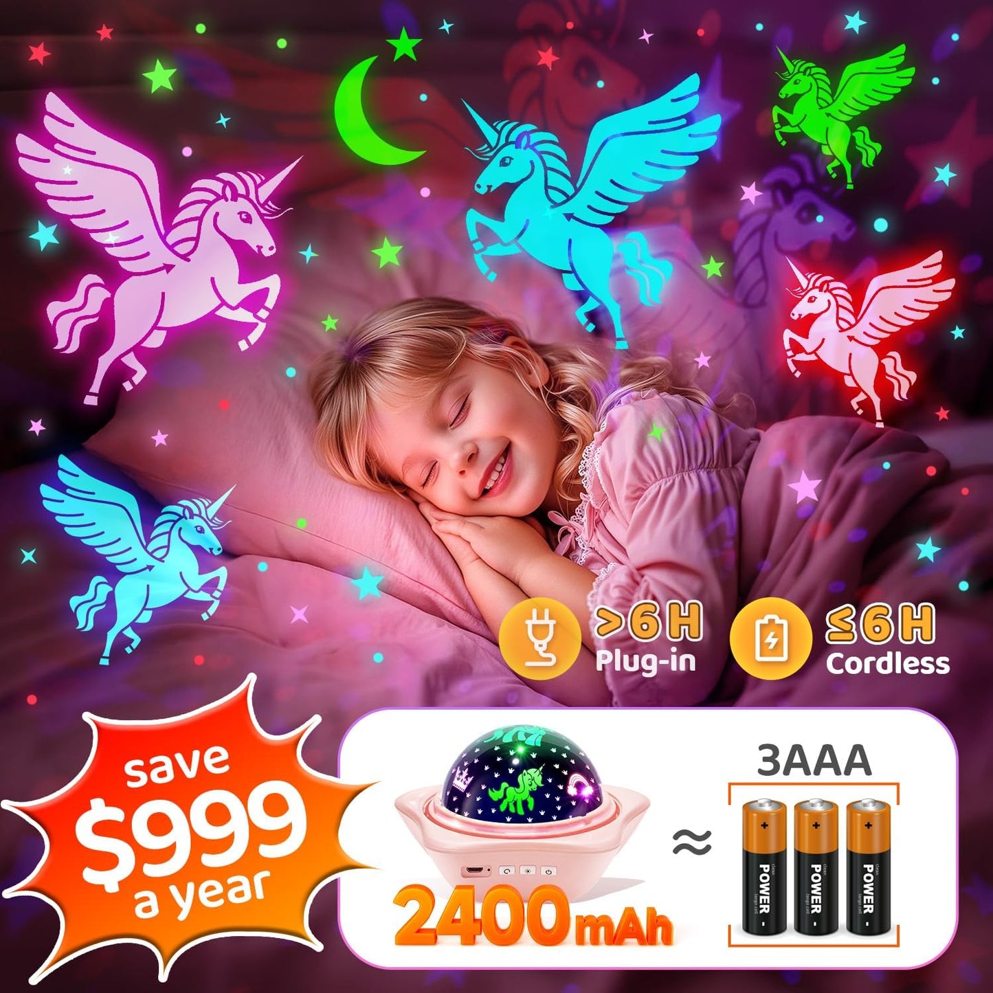 Onefire Christmas Gifts for Girls, 6 Films Light Projector Unicorn Toys for Girls Age 4-6, Rechargeable Night Lights for Bedroom, 360° Rotating Butterfly Decor Mermaid Gifts Princess Baby Toddlertoys