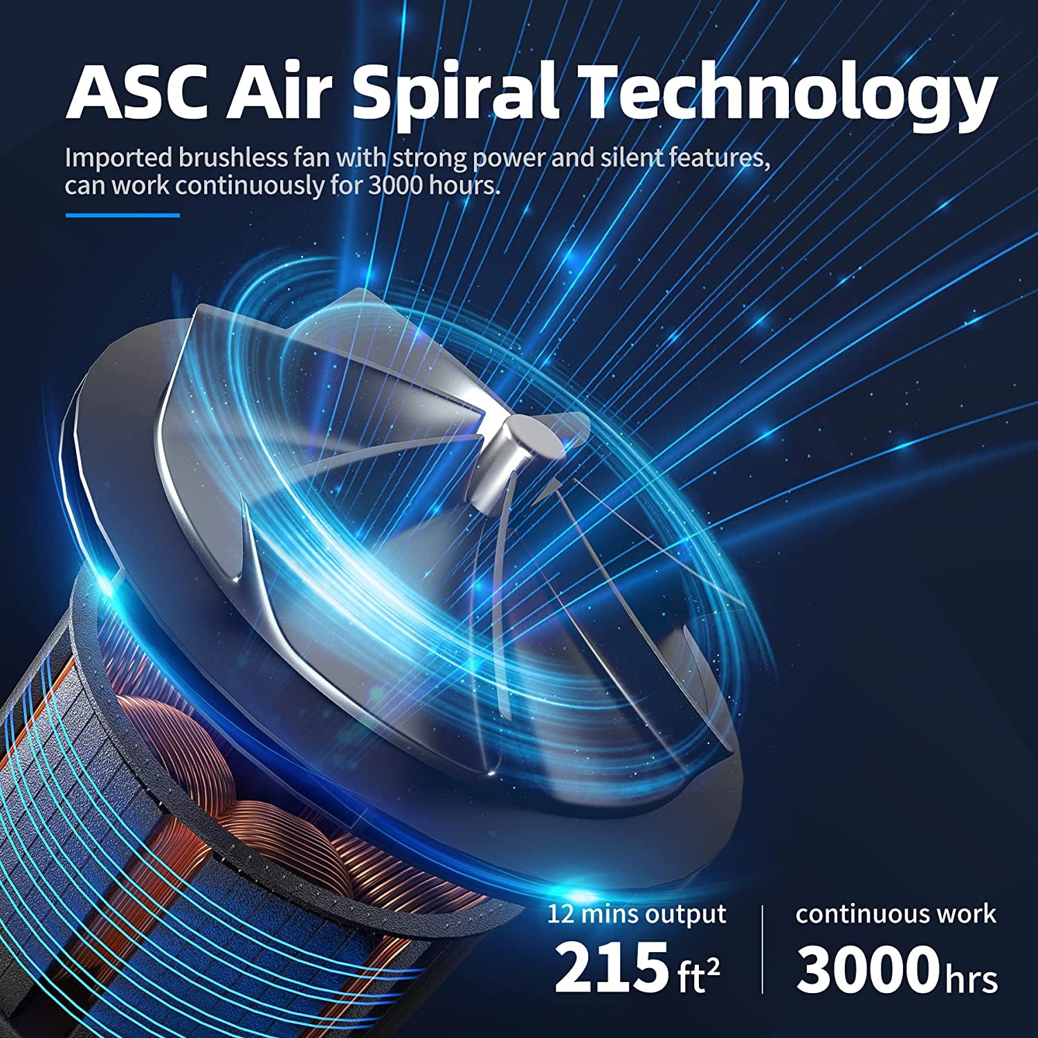 Air Purifiers for Bedroom Air Purifier with Aromatherapy Function for Pet Smoke Pollen Dander Hair Smell 20Db Air Cleaner for Bedroom Office Living Room, MK06- White(Available for California)