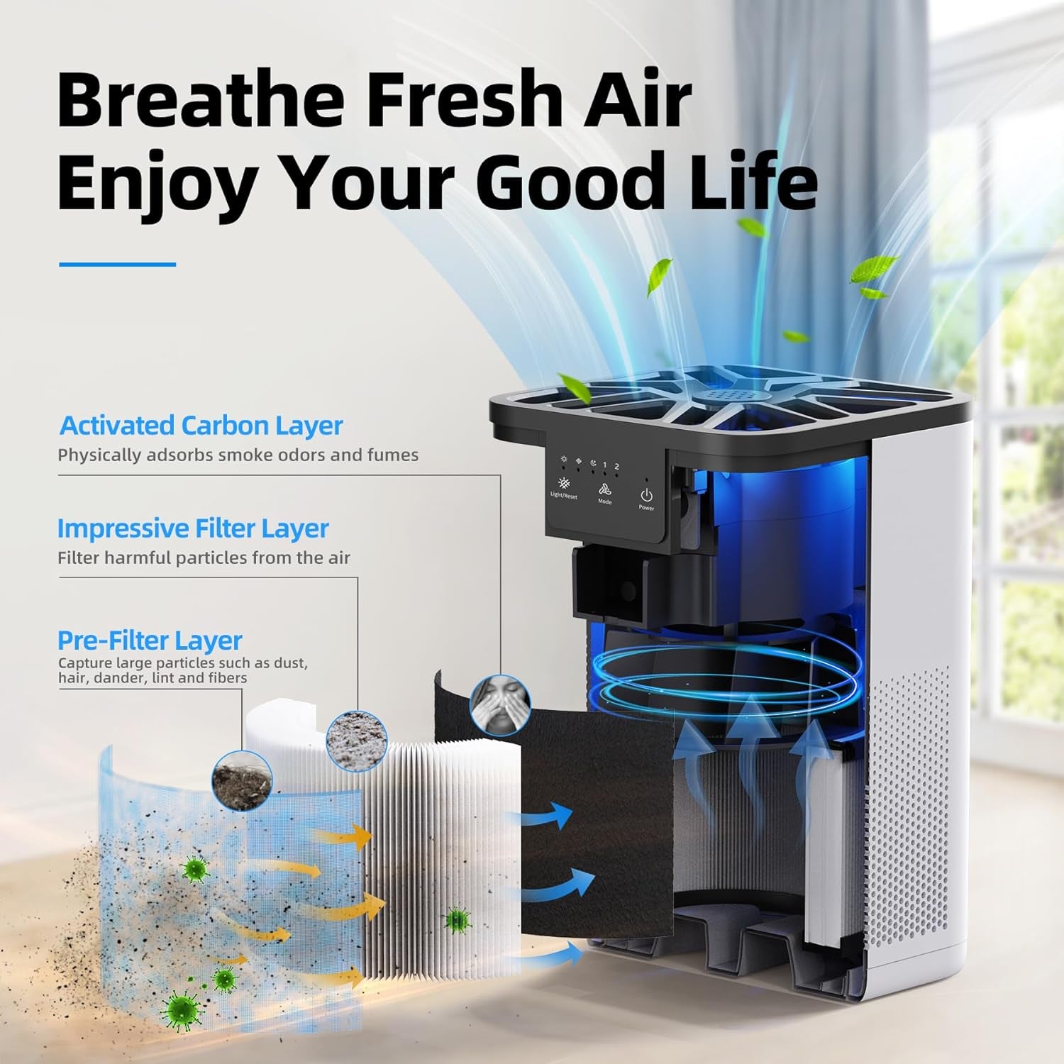 Air Purifiers for Bedroom Air Purifier with Aromatherapy Function for Pet Smoke Pollen Dander Hair Smell 20Db Air Cleaner for Bedroom Office Living Room, MK06- White(Available for California)