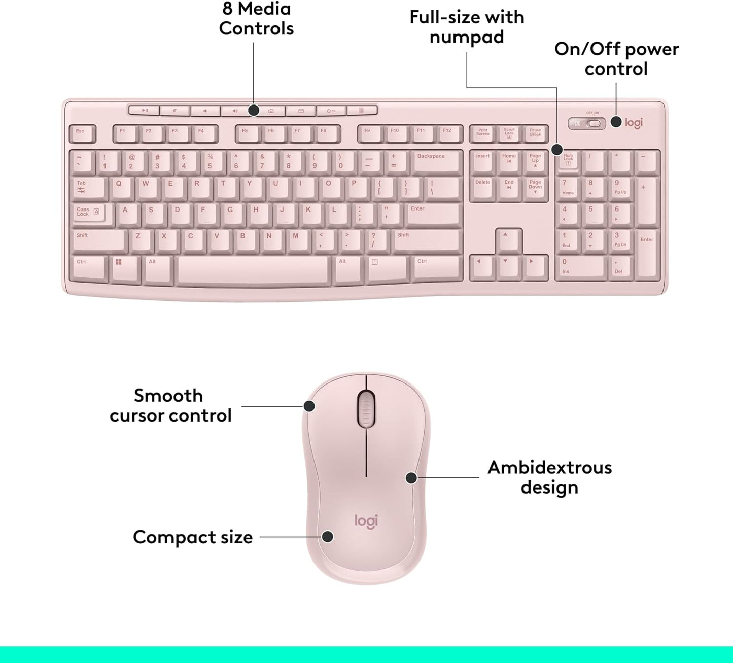 MK270 Wireless Keyboard and Mouse Combo for Windows, 2.4 Ghz, 8 Multimedia Keys, PC, Laptop, Wireless Keyboard Compact Mouse Combo - Rose