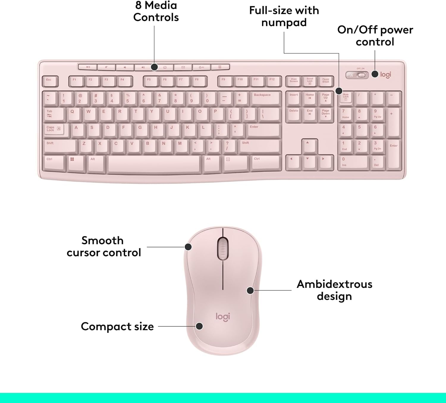 MK270 Wireless Keyboard and Mouse Combo for Windows, 2.4 Ghz, 8 Multimedia Keys, PC, Laptop, Wireless Keyboard Compact Mouse Combo - Rose