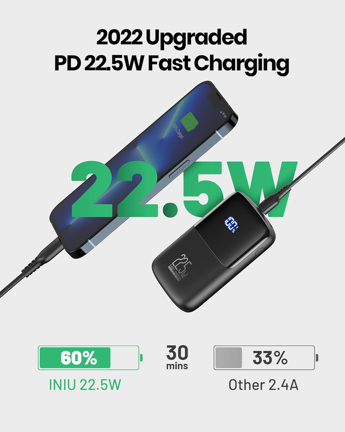 Portable Charger, Smallest 22.5W 10000Mah Power Bank, USB C In/Output Fast Charging 3-Output Mini Battery Pack Charger with Phone Holder for Iphone 17 16 15 14 Air Samsung S23 Google Ipad Tablet
