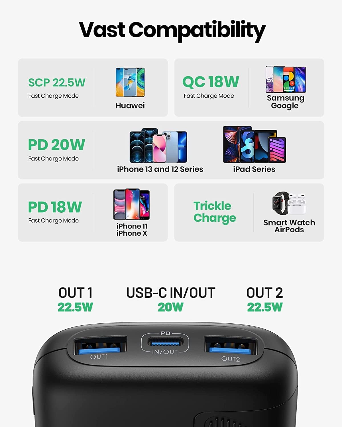Portable Charger, Smallest 22.5W 10000Mah Power Bank, USB C In/Output Fast Charging 3-Output Mini Battery Pack Charger with Phone Holder for Iphone 17 16 15 14 Air Samsung S23 Google Ipad Tablet