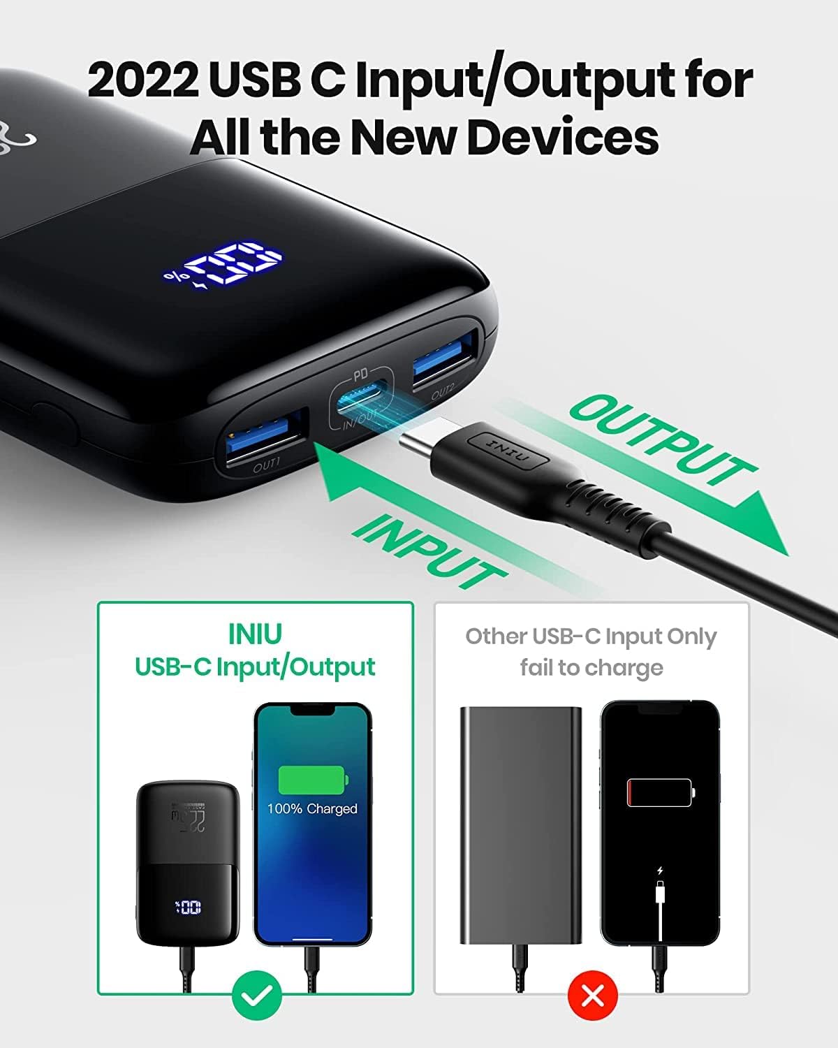 Portable Charger, Smallest 22.5W 10000Mah Power Bank, USB C In/Output Fast Charging 3-Output Mini Battery Pack Charger with Phone Holder for Iphone 17 16 15 14 Air Samsung S23 Google Ipad Tablet