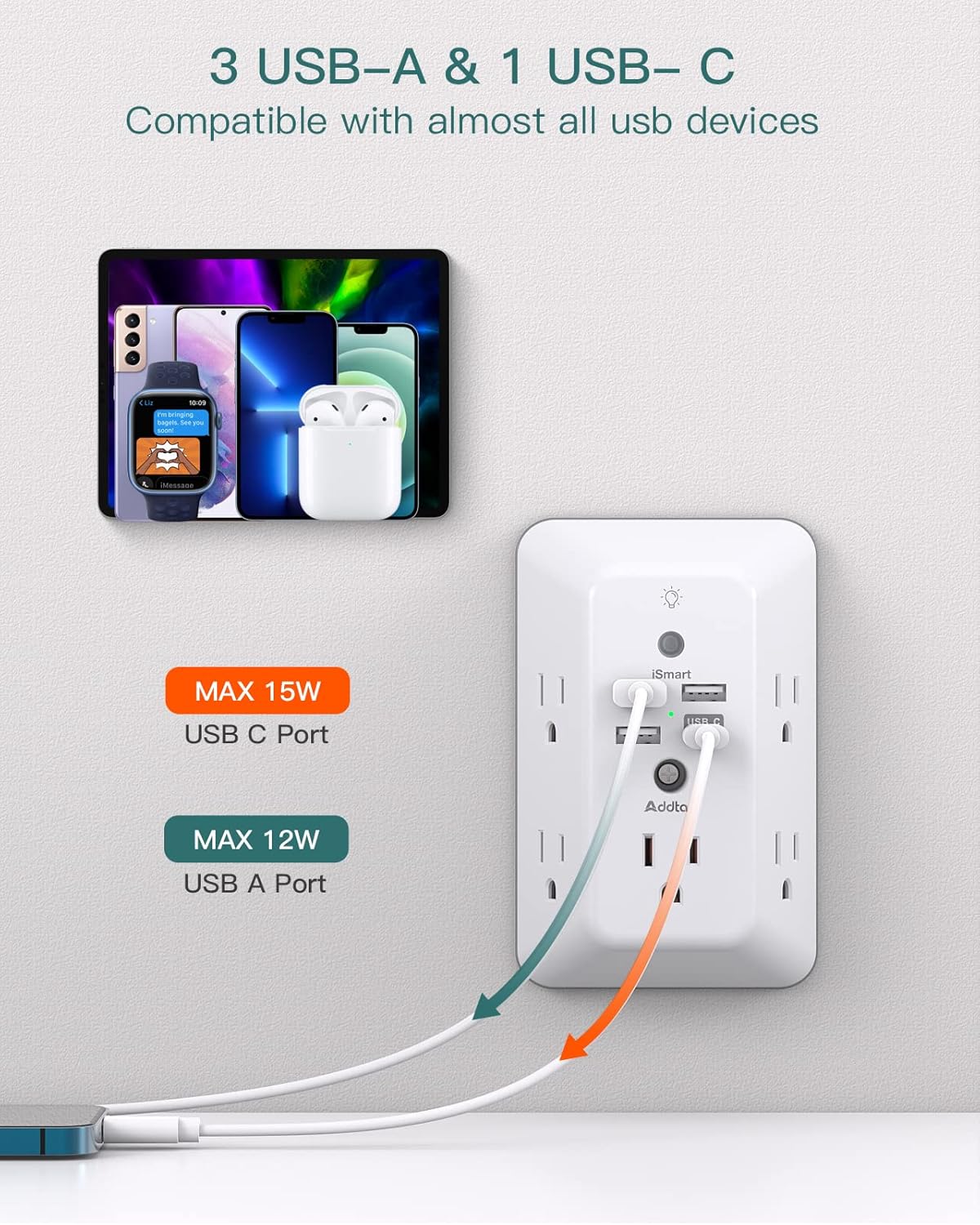 Surge Protector, Outlet Extender with Night Light,  5-Outlet Splitter and 4 USB Ports(1 USB C), Multi Plug Wall Outlet for Home Office Dorm Room Essentials