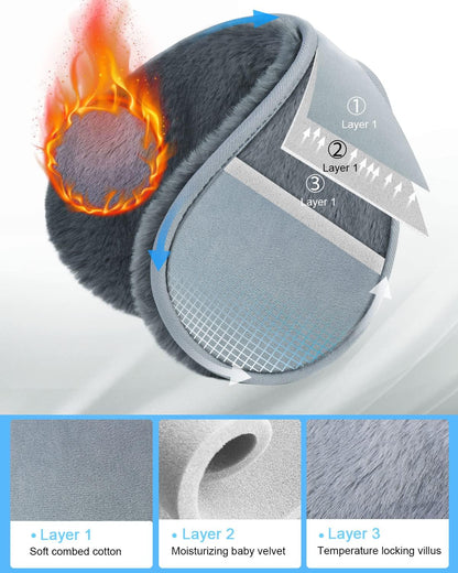 Bluetooth Headphones Earmuffs Ear Warmers Wireless Headphones Earmuffs, Built-In HD Speakers and Microphone with Carry Bag for Biking Running Cool Tech Gadgets Gifts for Winter(Grey)