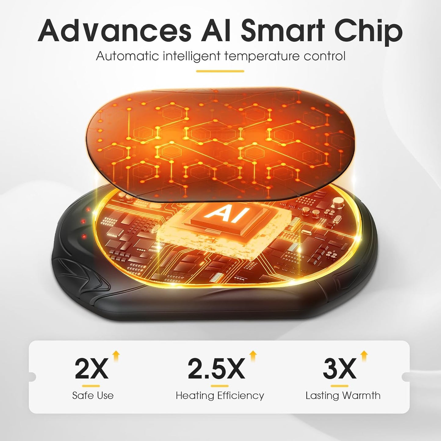 AI Hand Warmers Rechargeable 2 Pack, AI Smart Chips Electric Hand Warmers, 20Hrs Long Safe Heat, Portable Pocket Heater, Gifts for Christmas, Outdoor, Hunting, Golf, Camping Accessories