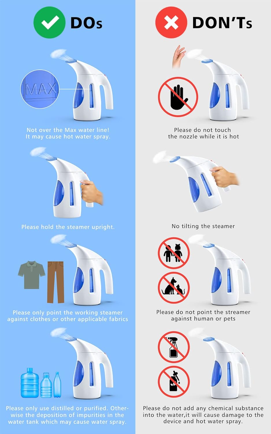 Steamer for Clothes, Portable Handheld Design, 240Ml Big Capacity, 700W, Strong Penetrating Steam, Removes Wrinkle, for Home, Office(Only for 120V)