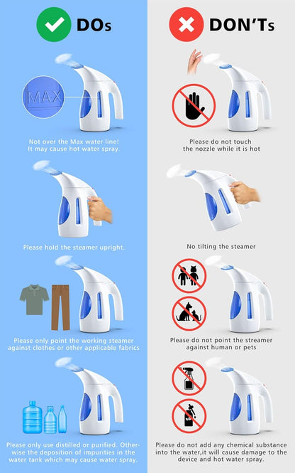 Steamer for Clothes, Portable Handheld Design, 240Ml Big Capacity, 700W, Strong Penetrating Steam, Removes Wrinkle, for Home, Office(Only for 120V)