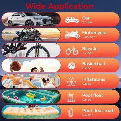 Tire Inflator Portable Air Compressor & Car Jump-Starter, Cordless Air Pump with LED Light & Pressure Gauge for Auto,Motorcycles,Bikes,Balls, Emergency Battery Booster & Phone Charger,150Psi