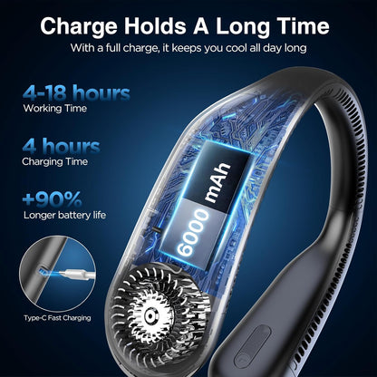 Neck Fan, Hands Free Bladeless Neck Fans Portable Rechargeable, 6000 Mah Battery Operated Wearable Personal Fan, Cooling Neck Fan, 3 Speeds, USB Fan Gifts for Men, Women, Travel, Outdoor