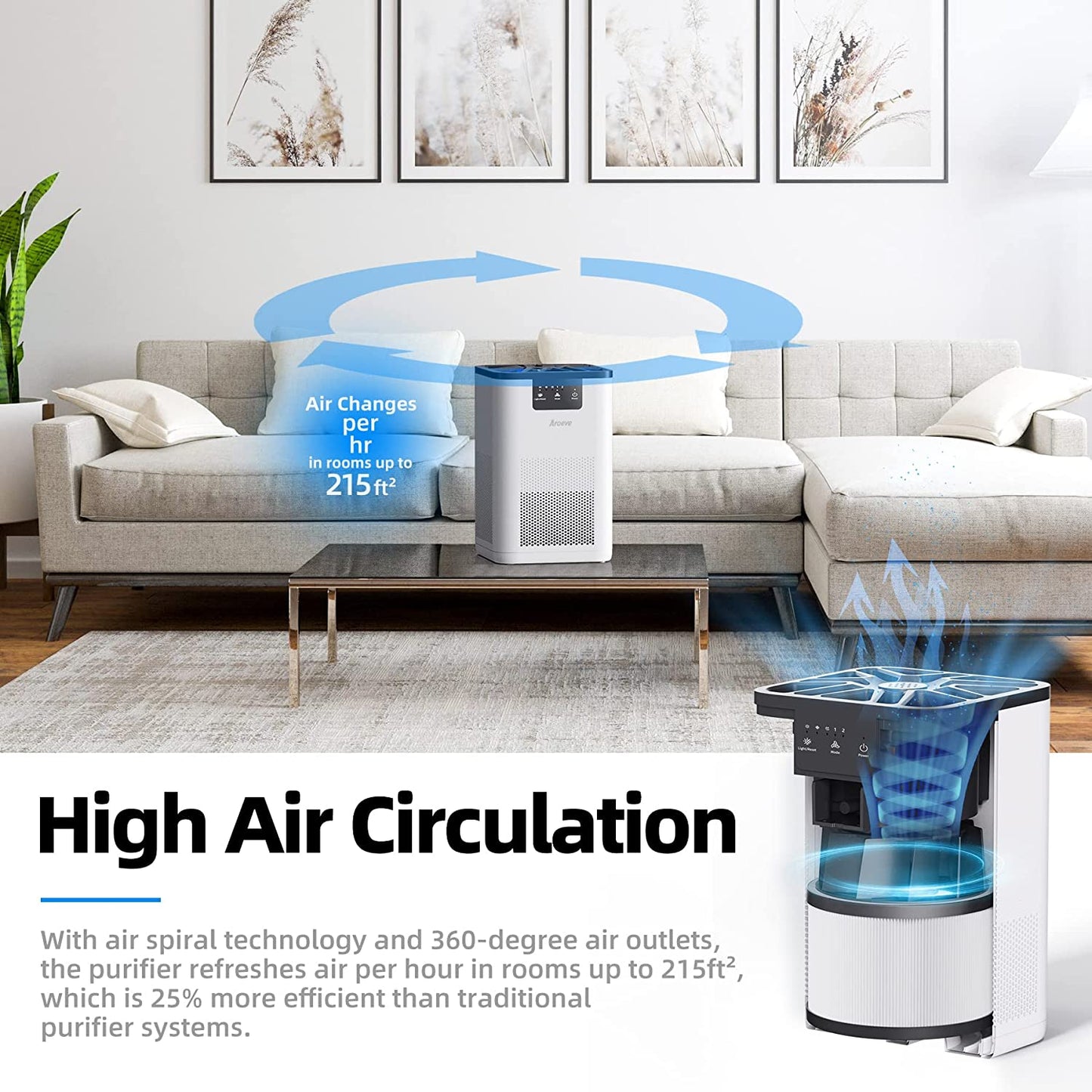 Air Purifiers for Bedroom Air Purifier with Aromatherapy Function for Pet Smoke Pollen Dander Hair Smell 20Db Air Cleaner for Bedroom Office Living Room, MK06- White(Available for California)